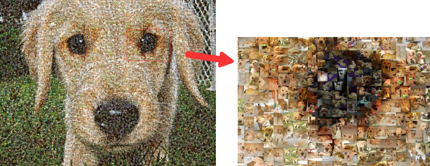 Photo-Mosaics